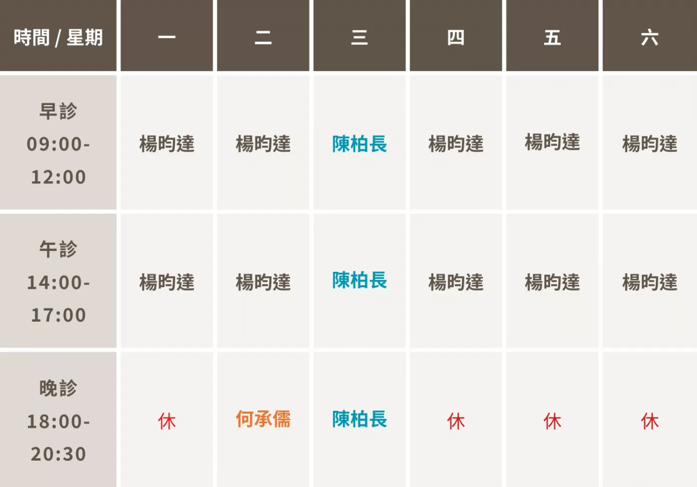 南屯院所門診表