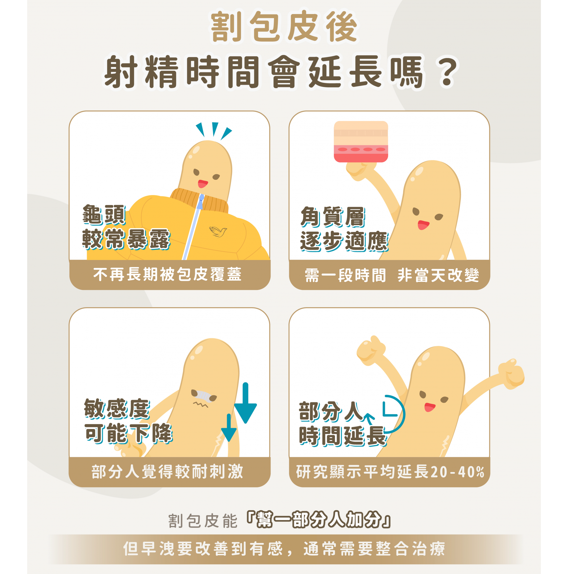 射精時間延長分析