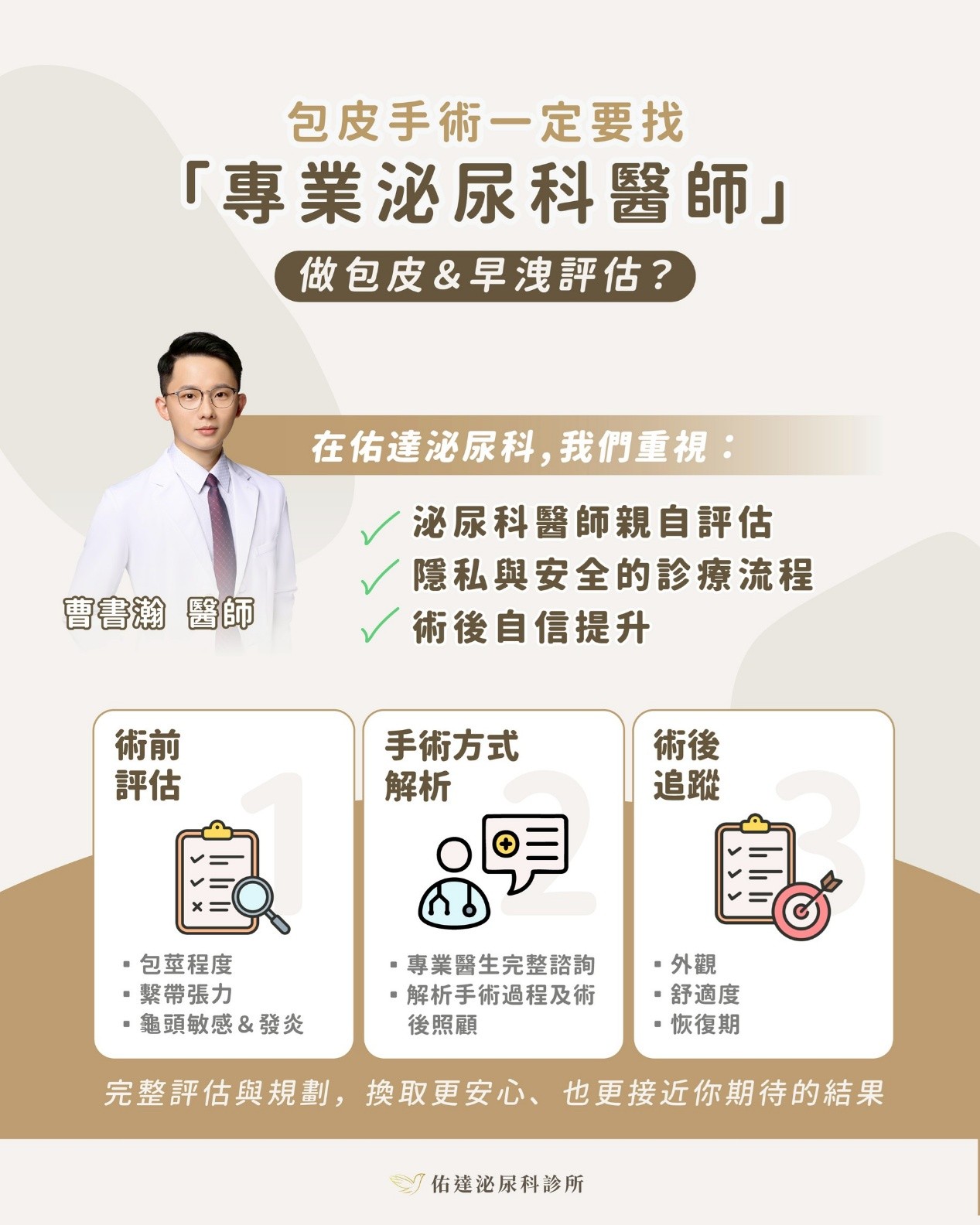 專業泌尿科評估流程