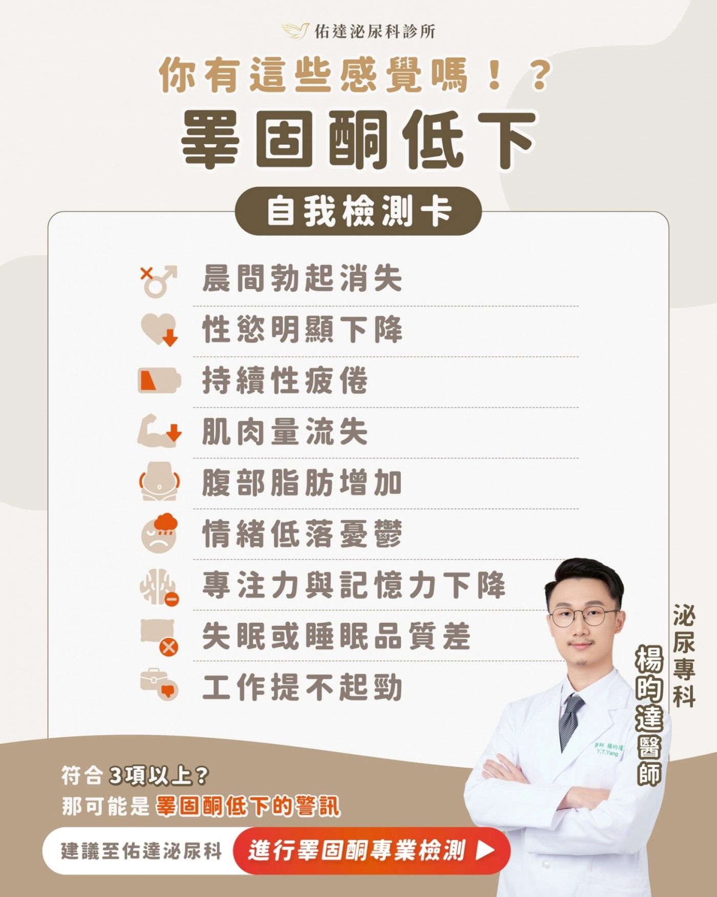 睪固酮低下自我檢測卡