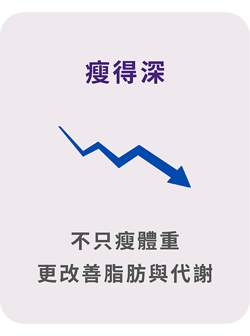 瘦瘦筆治療案例三