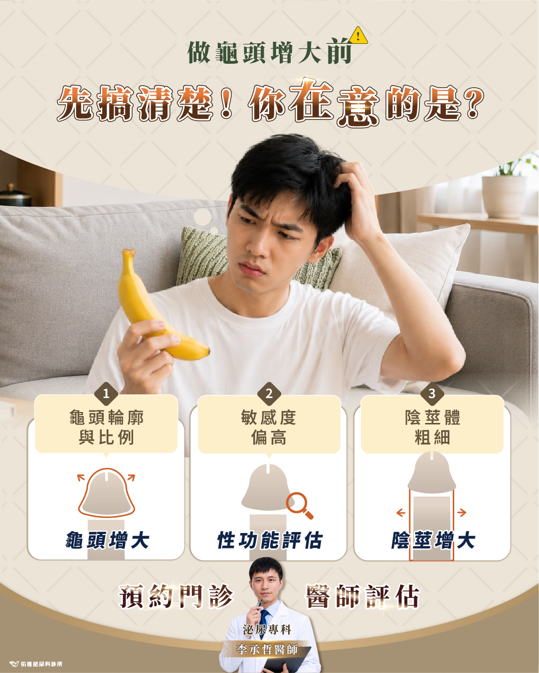 龜頭增大需求分流決策圖